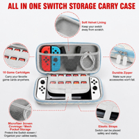 Étui de transport rigide en EVA personnalisé pour console de jeu, sac de rangement portable pour système de jeu