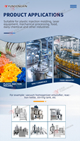 Refroidisseur d'eau industriel refroidi par air 30 CV pour mélangeur émulsifiant cosmétique, traitement chimique et alimentaire