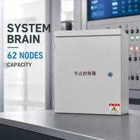 Controlador Central Ultrasónico ARM Industrial de 32 bits, CA 110-240V, para Sistema Inteligente de Guía de Estacionamiento