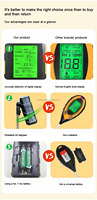 Soil Testing Instrument Soil Moisture Meter Fertile Soil Temperature Soil pH Meter Humidity Six in One Soil Detection Instrument