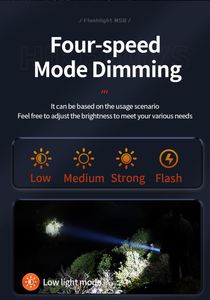 CITICITY Flashlights High Lumens, <b>Rechargeable</b> Tactical Flashlight 4 Modeds Zoom Long Last with Output Waterproof for Camping - Product Image 6