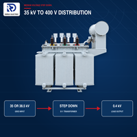 Transformateur de distribution triphasé immergé dans l'huile 35 kV 0,4 kV de 50 kVA à 2500 kVA pour les projets industriels, minières et de production d'énergie EPC