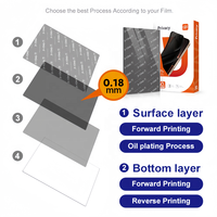 Films hydrogel souples anti-espionnage personnalisés OEM/ODM pour machines de découpe (plotter)