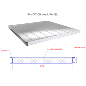 <span class=keywords><strong>Prix</strong></span> d'usine Panneaux muraux sandwich EPS en béton préfabriqué en fibre-ciment pour la construction de maisons préfabriquées - Product Image 6