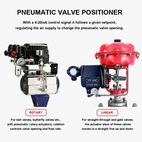 Posisioner Katup Pneumatik untuk Katup Kontrol dengan Gerakan Putar dan Linear, Dilengkapi Filter Udara, Regulator, dan Gauge, Pasokan OEM dengan Kit
