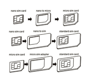Adaptador Universal de Tarjeta SIM, Convierte Nano/Micro SIM a Bandeja de Tarjeta SIM de Tamaño Completo con Herramienta Metálica de Extracción, <span class=keywords><strong>para</strong></span> Uso en Viajes con Teléfonos Celulares - Product Image 2