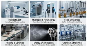 Bomba de engranajes PEEK resistente a la corrosión, sin sellos, de accionamiento magnético para dosificación de productos químicos agresivos - Product Image 4