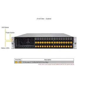 Servidor Barebone Supermicro SYS-212H-TN 2U de un Solo Socket, DDR5 ECC, NVMe, Hot Swap, para Rack, Empresarial, Virtualización en la Nube, HPC - Product Image 4