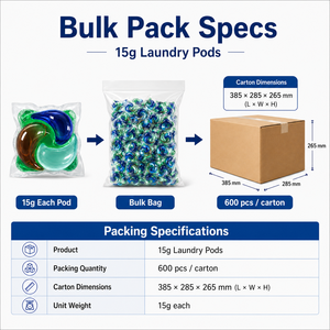 Mildly Acidic PH6.6 <b>Detergent</b> Pods for Automatic Machine Washing Color Protector Apparel Care - Product Image 3