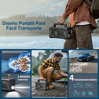 Compresseur d'air portable pour vélo, gonfleur pour pneus de voiture et articles gonflables, vente en gros OEM