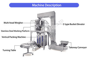 Machine d'emballage verticale à grande vitesse à moteur, pour le pesage et le remplissage automatiques de sachets de riz, de pâtes, d'orzo, de 500 g à 1 kg, en film plastique - Product Image 3