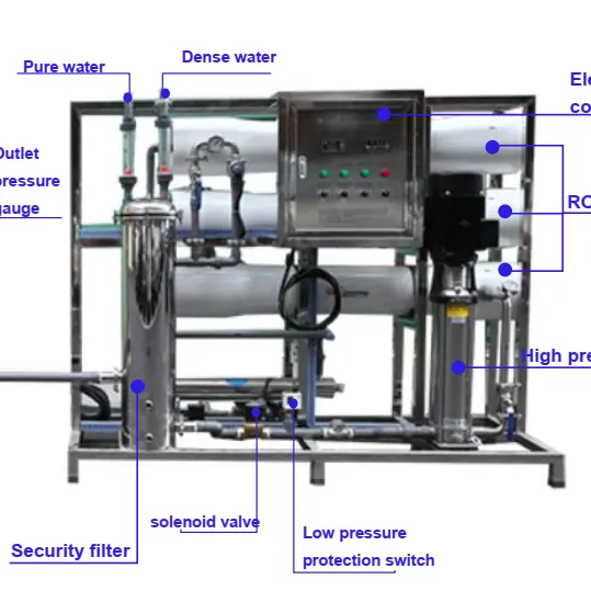 Máquina automática de tratamiento de agua, equipo de intercambio de iones 300L/H