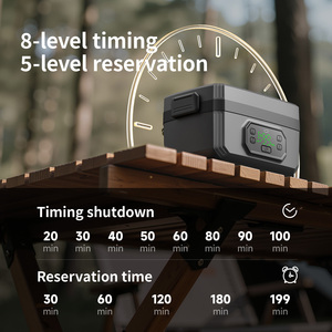 Herrfilk 1200ml tự sưởi ấm Hộp Ăn Trưa cầm tay pin Powered nóng Hộp Ăn Trưa có thể sạc lại không dây điện Hộp Ăn Trưa - Product Image 5