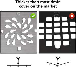 Ralo de Chuveiro de 4-1/4 Polegadas - Conexão Soldada a Solvente para Tubos de 1.5 ou 2 Polegadas - Kit de Ralo de Base de Chuveiro em Aço Inoxidável 304 para Banheiro - Product Image 4
