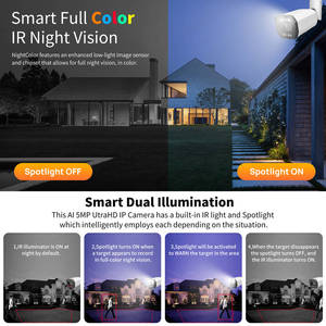 Vikylin Chứng Khoán HIKVISION NVR tương thích 4MP ống kính ké<span class=keywords><strong>p</strong></span> 180 ° toàn cảnh colorvu <span class=keywords><strong>IP</strong></span> <span class=keywords><strong>Camera</strong></span> giám sát nhà - Product Image 5