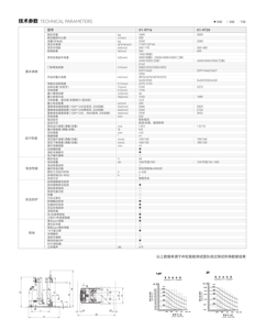 Robot Móvil para Montacargas, Robot de Alcance Lateral Contrabalanceado para Manejo de Palés, Montacargas Omnidireccional de 3 Vías, Proveedor de FMR <span class=keywords><strong>AGV</strong></span> - Product Image 5