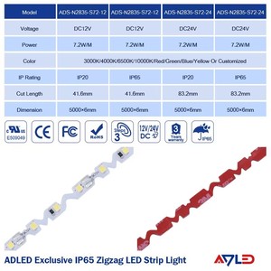 Tira de Luz LED Flexible Ultrafina en Zig Zag de 72 LED, 6 mm, DC 12V 24V, R/G/B, 3000k 6500k 10000k - Product Image 4