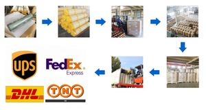 <span class=keywords><strong>Rideau</strong></span> d'air transparent en PVC souple pour chambre froide, bande de PVC colorée - Product Image 5