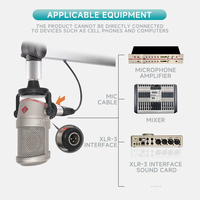 Microphone à condensateur de studio professionnel BAIFEILI BCM104, XLR, conception de suspension antichoc de qualité supérieure pour une enregistrement haute fidélité