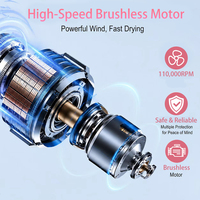 Sèche-cheveux ionique sans fil à moteur brushless 110 000 tr/min, haute vitesse, mains libres, pour la maison, anti-frisottis, gain de temps