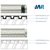 JAR Tuyau de connecteur en cuivre tressé flexible résistant aux hautes températures Tuyau flexible en acier inoxydable à l'intérieur