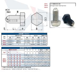 Di alta qualità in acciaio inox esagonale testa a vite bullone flangiato sfera molla a sfera stantuffo - Product Image 2