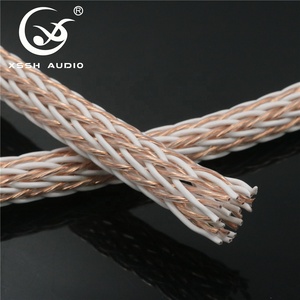 Dây Nguồn Loa Âm Thanh YIVO XSSSH HIFI DIY OEM ODM Hi-End 12TC 8TC 4TC Đồng Nguyên Chất OCC Dây Cáp Nguồn Số Lượng Lớn Dây Loa - Product Image 5