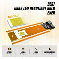 Ampoule de voiture H7 H4 LED de qualité d'usine 22000LM fonction CANBUS ultra-lumineuse, phare LED automobile de qualité supérieure pour tous les véhicules