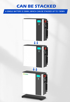 Batería de Litio de 48v 51.2v 100 Amp 5kwh para Montaje en Pared, Batería Doméstica Lifepo4, Sistemas de Almacenamiento de Energía, Stock en la UE, BYD