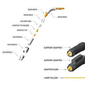 INWELT nouvelle torche d'extraction de fumées de soudage CO2 MIG refroidie au <span class=keywords><strong>gaz</strong></span> FE360 340Amp - Product Image 5