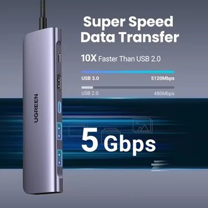UGREEN CM195 Revodok Hub USB C para Laptop, 7 en 1, Dongle USB C, <span class=keywords><strong>HDMI</strong></span> 4K, Carga PD de 100W, Lector de Tarjetas Tipo C para MacBook Pro, Air, iPad - Product Image 2