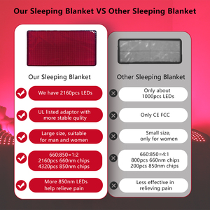 Shanglaite kích thước lớn liệu pháp ánh sáng đỏ Mat 660nm 850nm LED hồng ngoại toàn thân pad tắm hơi cho người chăm sóc sức khỏe tại nhà - Product Image 3