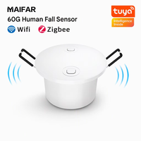 Tuya WiFi Slimme Valdetectiesensor 60GHz MmWave Radar Aanwezigheidsensor voor Ouderenverzorging Slimme Huisbeveiliging