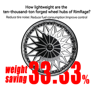 Rines de Aleación Forjada DUB S787 <span class=keywords><strong>JOKER</strong></span> de 20-24 Pulgadas 6x139.7 5x127 para Jeep Wrangler, Gladiator, Grand Cherokee, Durango, Cadillac Escalade - Product Image 2