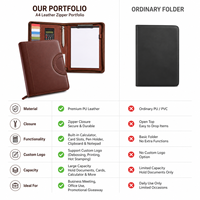 Portafolio de Cuero A4 con Cierre y Asa, Calculadora, Portapapeles, Bolsa de Documentos de PU Encerado Premium para Reuniones, con Logotipo Personalizado