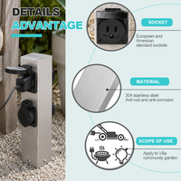 Pedestal de Alimentación para Jardín, 4 Tomas de Corriente, Acero Inoxidable 304, Impermeable IP66, Tomas de Corriente Estándar Globales Personalizadas