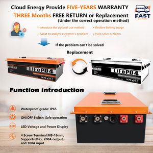 <b>24V</b> 300Ah <b>Battery</b> Pack with MPPT Controller External <b>Battery</b> 200A BMS 6000+ Deep Cycles for Golf Cart & Off-grid Use - Product Image 3
