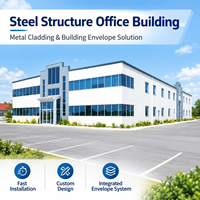 Structure en acier conçue par GloStar pour les projets de construction de sièges de bureaux et de complexes commerciaux