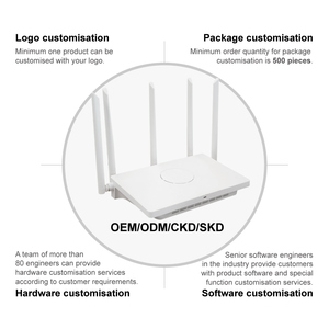 Router Gigabit Mesh de Doble Banda R730G-HS AX3000 3000Mbps 4GE+2.4G+5G+Wifi6 con 4 Antenas Externas de 7dB HUA WEI ENGINEER OEM - Product Image 6
