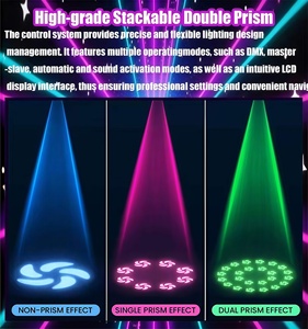 Luz de Cabeza Móvil Baiqi Beam 250W Luces de Discoteca Lyre LED para Escenario Discoteca Club DJ Sharpy Beam 250 - Product Image 6