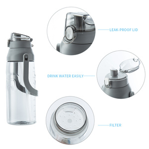 2024 Everich trà lọc bán buôn sinh thái thân thiện rõ ràng Chai nước Tritan drinkware chai 500ml nước khoáng - Product Image 3