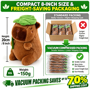 Peluche de <span class=keywords><strong>Capibara</strong></span> Suave de 20 CM con Sombrero de Hoja de Loto, Juguete de Peluche, Premio para Máquinas de Arcade de Centros Comerciales, <span class=keywords><strong>Compra</strong></span> Directa de Fábrica - Product Image 4