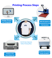 A3 Dual Dual XP600 I3200 printhead DTF Inkjet Printer 1 tahun untuk PET Film Flex untuk kecil bisnis T Shirt hoodie Shop