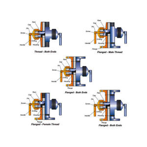API 16A סטנדרטי הידראולי פרייר מוט בופ עבור שדה נפט גם בקרת מערכת - Product Image 3