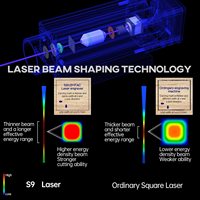 SCULPFUN S9 Graveur Laser 90W Imprimante de Bureau CNC 3D Machines de Gravure Laser