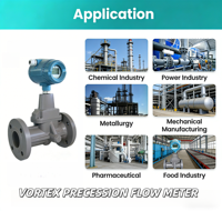 High Precision Exd IIC T6 Rated LUXZ Series Swirl Flow Meter for Oil & Gas Transmission Pipeline Detection