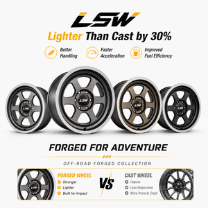 ล้อฟอร์จ LSR8012 6x139.7 ET-12 ขนาด 15 16 17 นิ้ว คุณภาพพรีเมียมประสิทธิภาพสูง สีเทากันเมทัล ขอบกลึง สำหรับรถยนต์โตโยต้า ไฮลักซ์ - Product Image 5