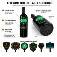 Autocollant LED imperméable personnalisé pour bouteille de vin, impression de marque Longstargift, présentation haut de gamme