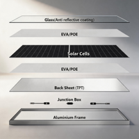 Panneaux solaires photovoltaïques monocristallins 80-600W pour l'installation sur les toits résidentiels, réduisant considérablement les factures mensuelles d'électricité