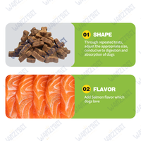 Friandises à mâcher pour animaux de compagnie en marque privée, complément pour les hanches et les articulations, avec glucosamine et MSM, soulage la raideur et les douleurs pour les chiens et les chats